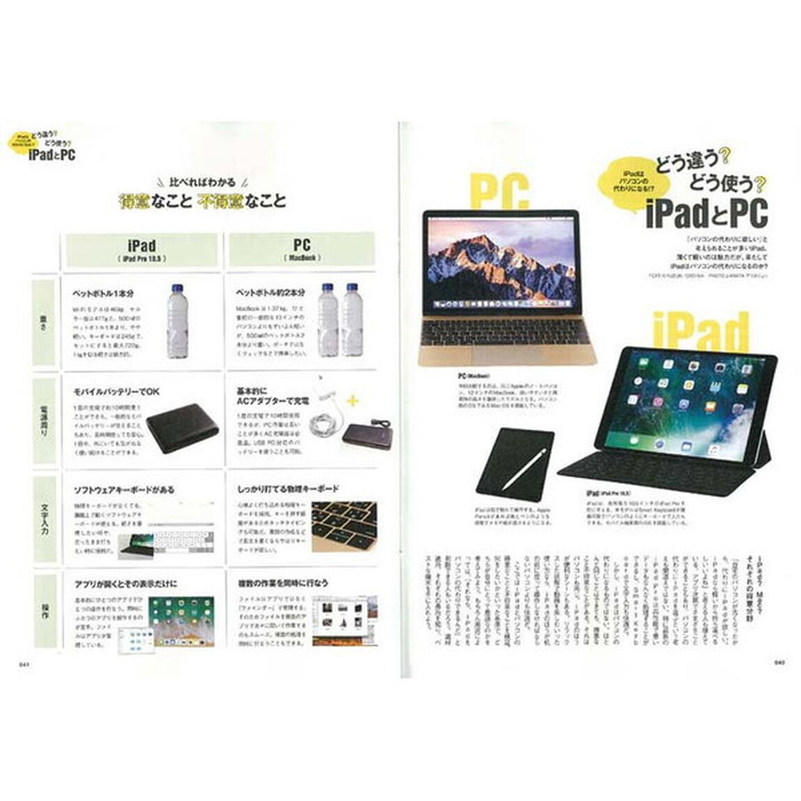 iPad 超活用術2019 (エイムック 4094)「パソコンのようにも使え、タブレットの便利さがある！」