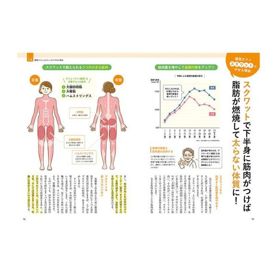 血糖値が下がる！１分間スクワット　糖質オフと筋トレでみるみるやせる！