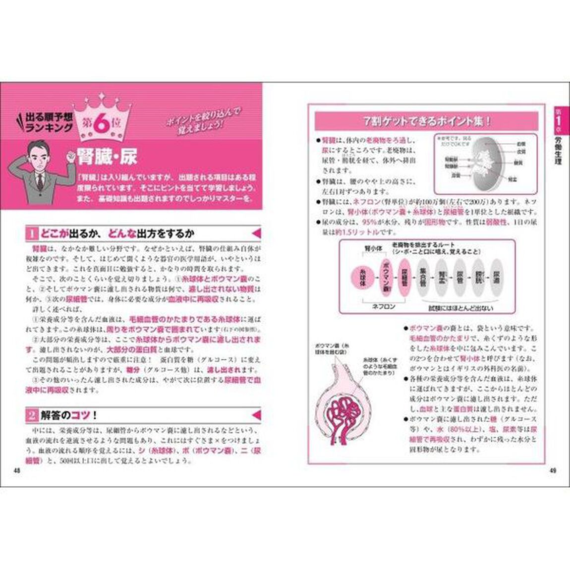 資格取得スピード王の〈でる順〉衛生管理者第１種過去問題徹底研究　ツボを押さえてラクラク合格実践型問題集です！　２０２４年版