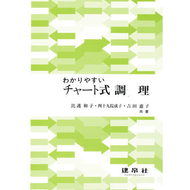 わかりやすいチャート式調理