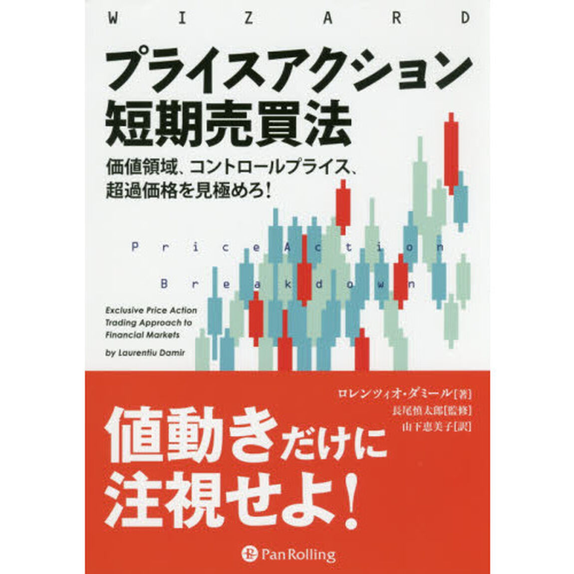 プライスアクション短期売買法　価値領域、コントロールプライス、超過価格を見極めろ！