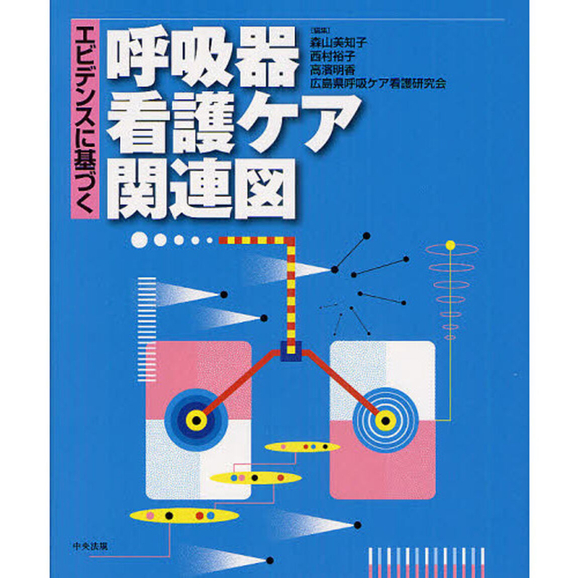 エビデンスに基づく呼吸器看護ケア関連図