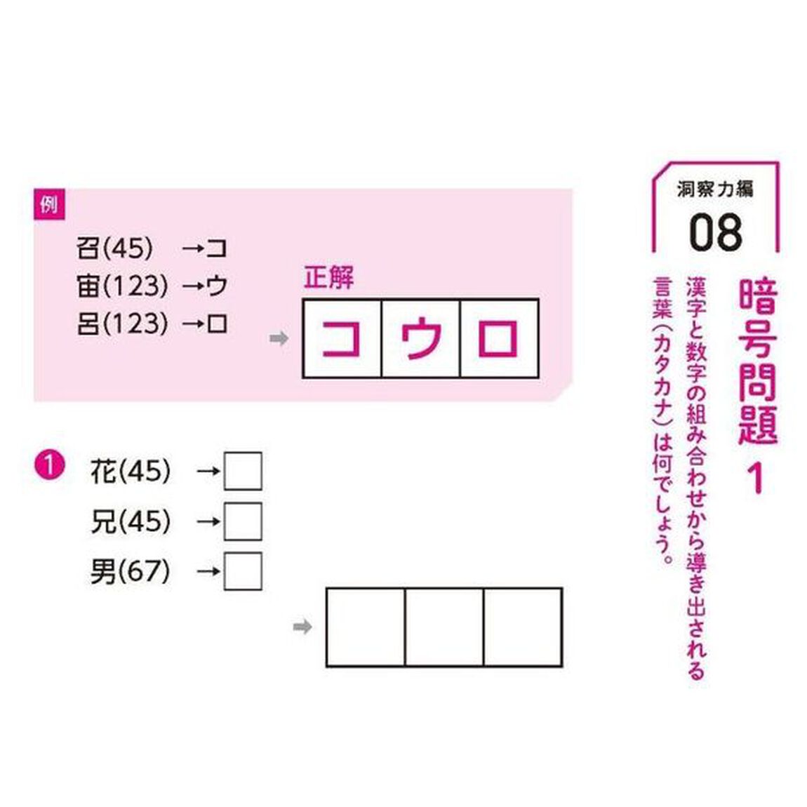 気づいたら物忘れがなくなる脳活ドリル　３ケ月で脳が若返る！