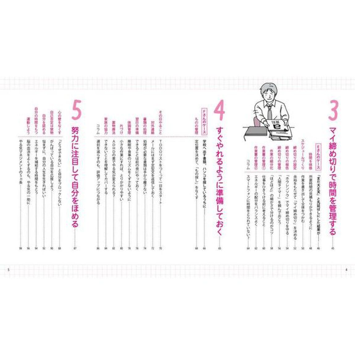ＡＤＨＤの人の「やる気」マネジメント　「先延ばしグセ」を「すぐやる」にかえる！
