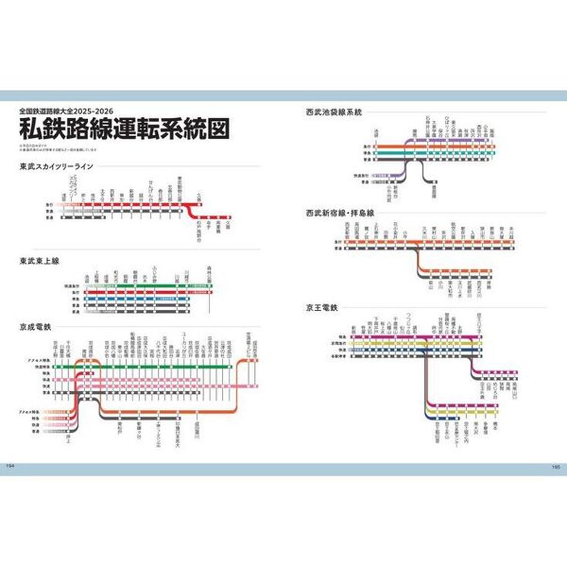 全国鉄道路線大全　２０２５－２０２６