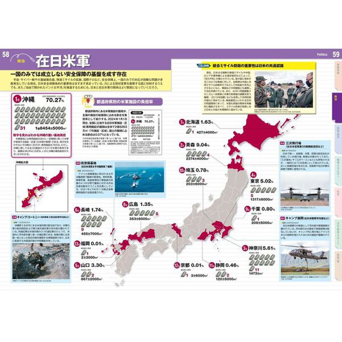 なるほど知図帳日本　２０２５「ニュースがわかる日本地図」