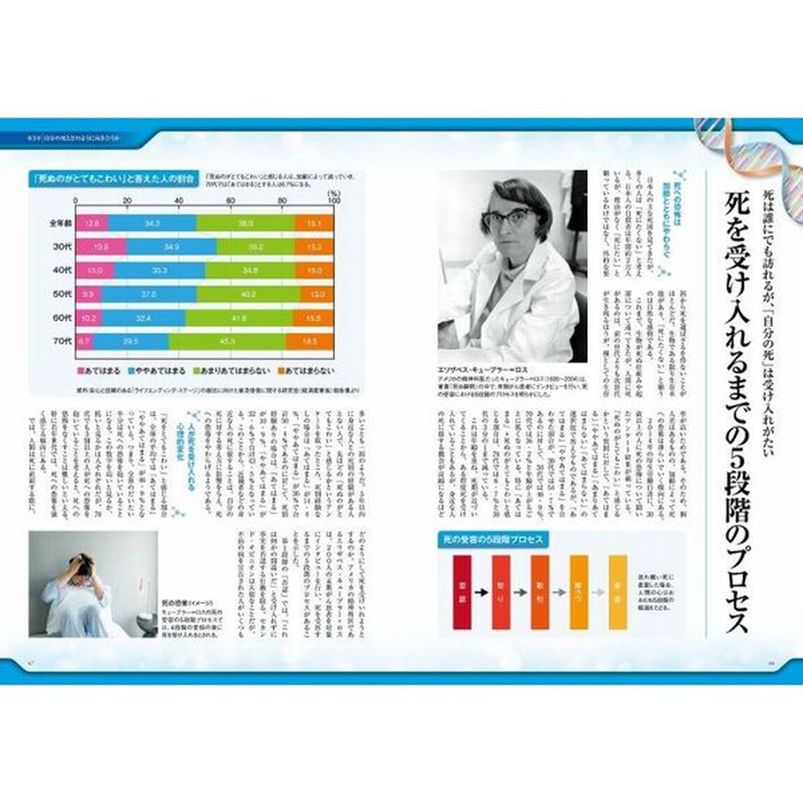 「幸福な死に方」入門　死へのビジョンを持ち自分らしい最期を実現する