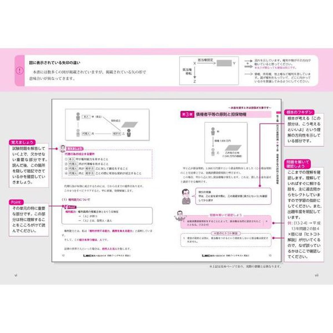 根本正次のリアル実況中継司法書士合格ゾーンテキスト　４「第２版」「不動産登記法　１」