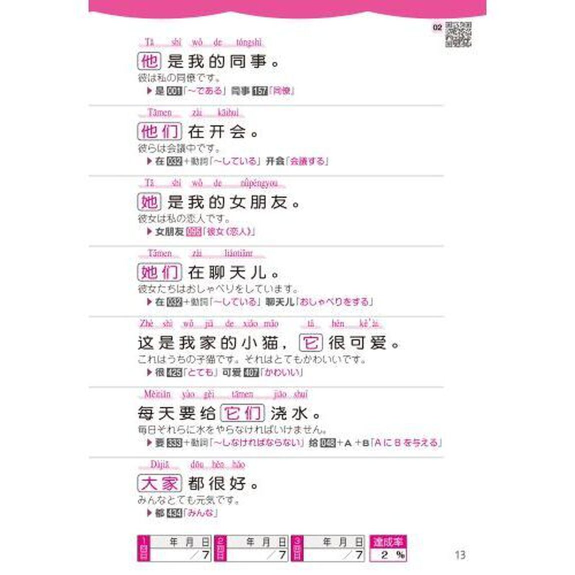 １か月で復習する中国語基本の　新装版