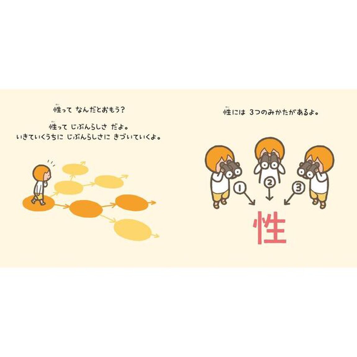 性の絵本　せいってなーんだ？