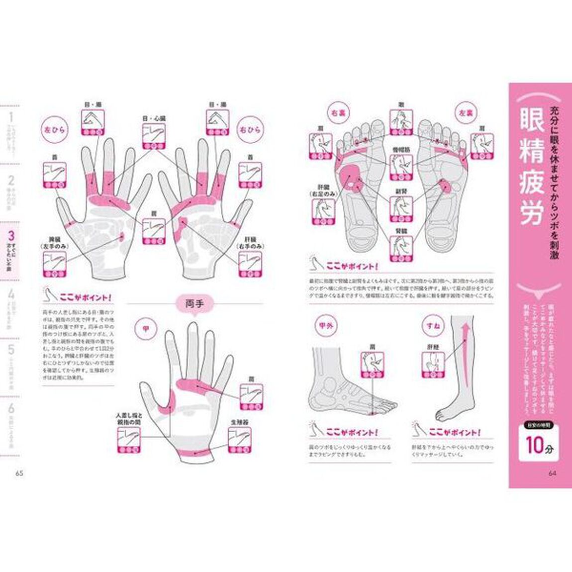 手ツボ・足ツボ大全　よくある不調が即ラクに！