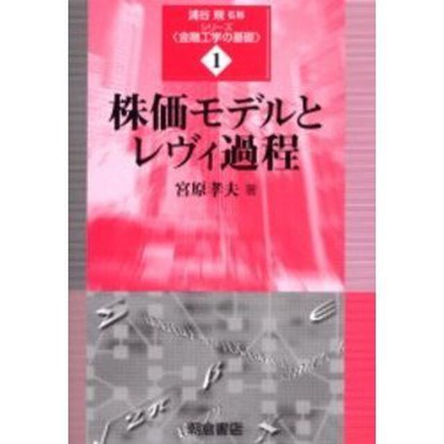 株価モデルとレヴィ過程