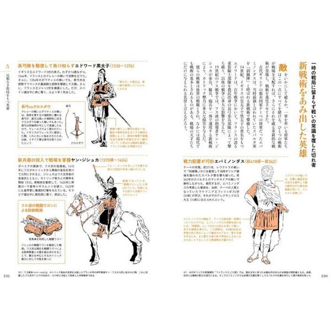 英雄の解剖図鑑　世界各地で語り継がれるヒーローたちの物語