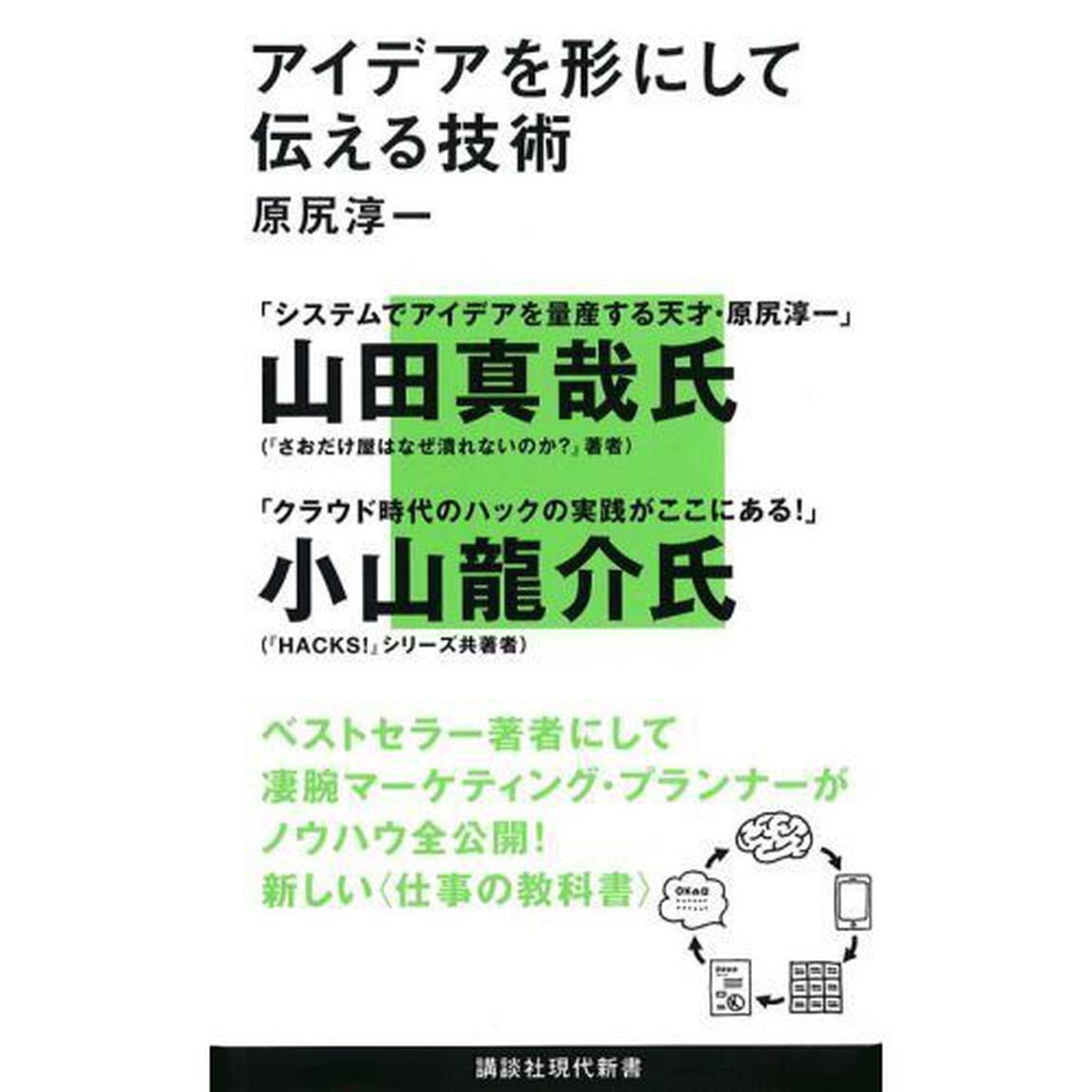 アイデアを形にして伝える技術