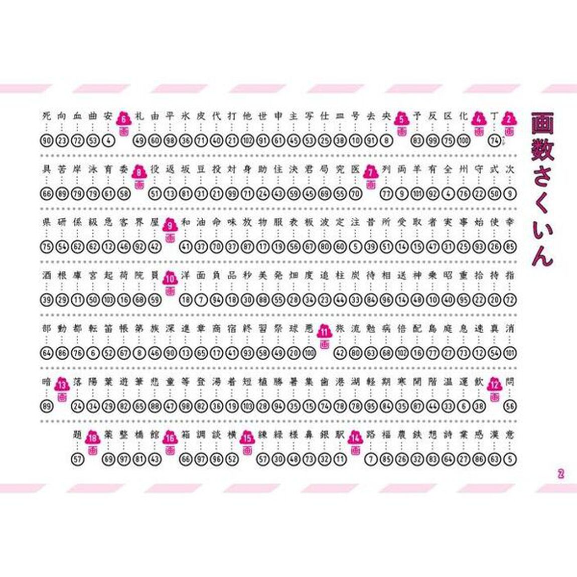 うんこドリル 漢字 小学3年生 (うんこドリルシリーズ) 新版