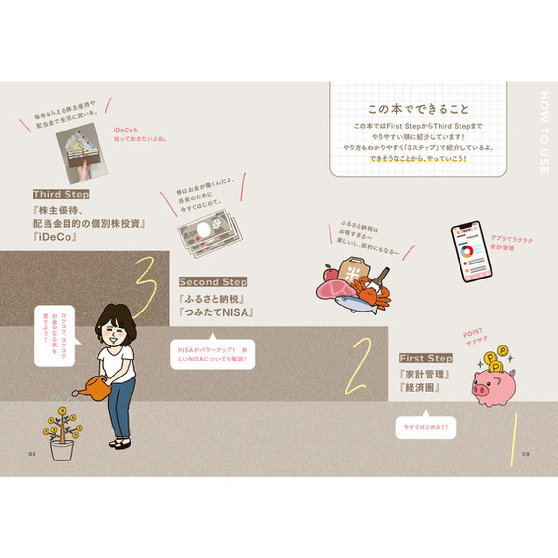 主婦にやさしいお金の増やし方ＢＯＯＫ　はじめ時はいつも今