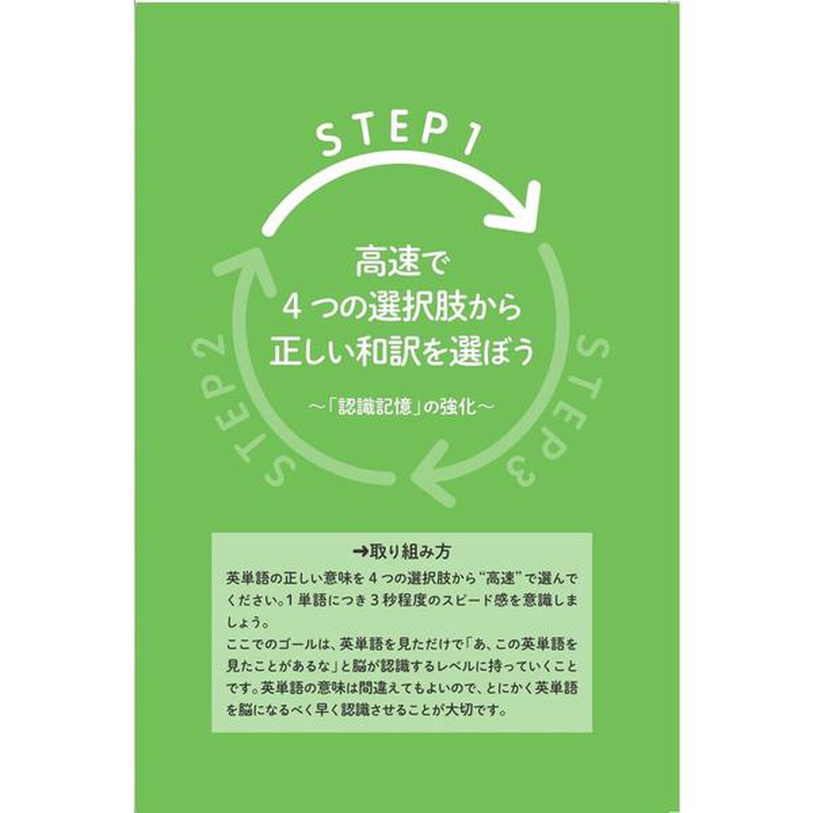 最速で１０００語が身につく！１日１０分速読で英単語ドリル