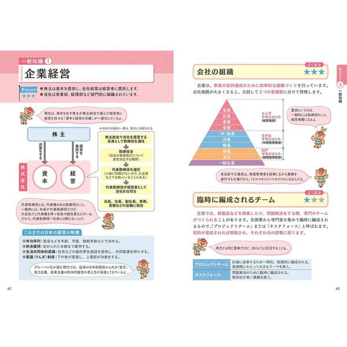イラスト図解でスイスイわかる! 秘書検定2級 合格テキスト&問題集