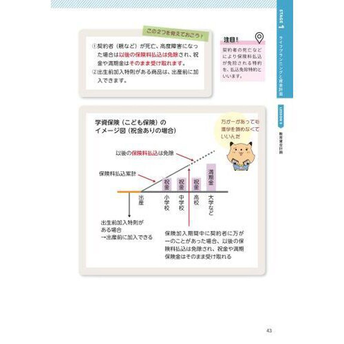 イメージで攻略わかる！受かる！！ＦＰ３級テキスト＆問題集　２０２３－２０２４