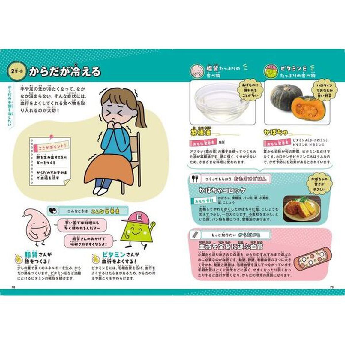 こんなときなに食べる？　からだおたすけ食べ物事典