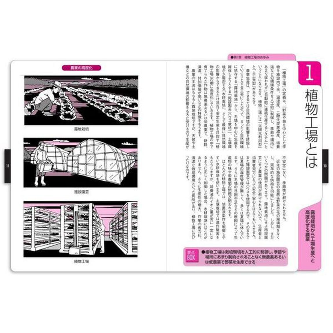 トコトンやさしい植物工場の本