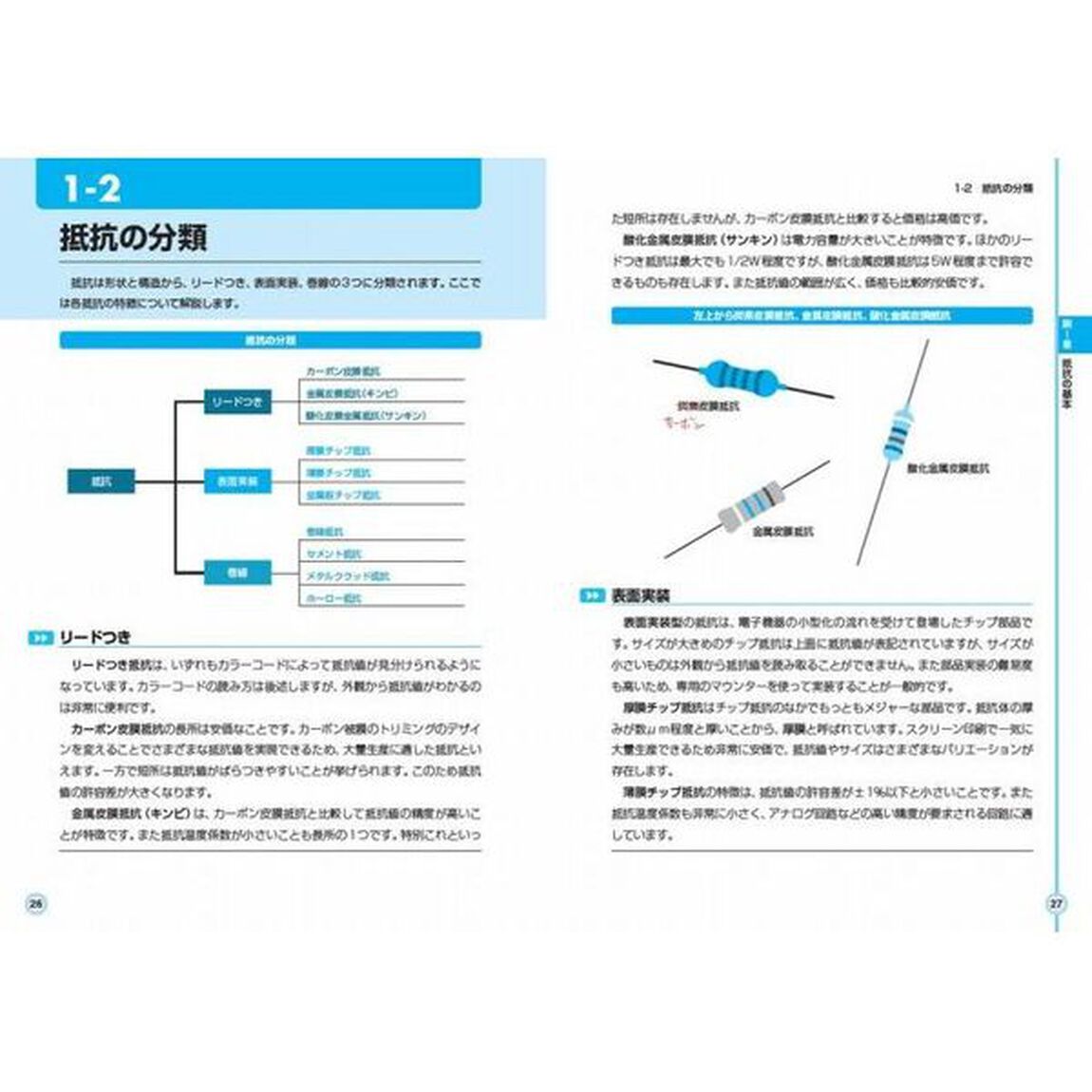 よくわかる最新電子部品の基本と仕組み　役割、特製、種類の違いまで全てを網羅