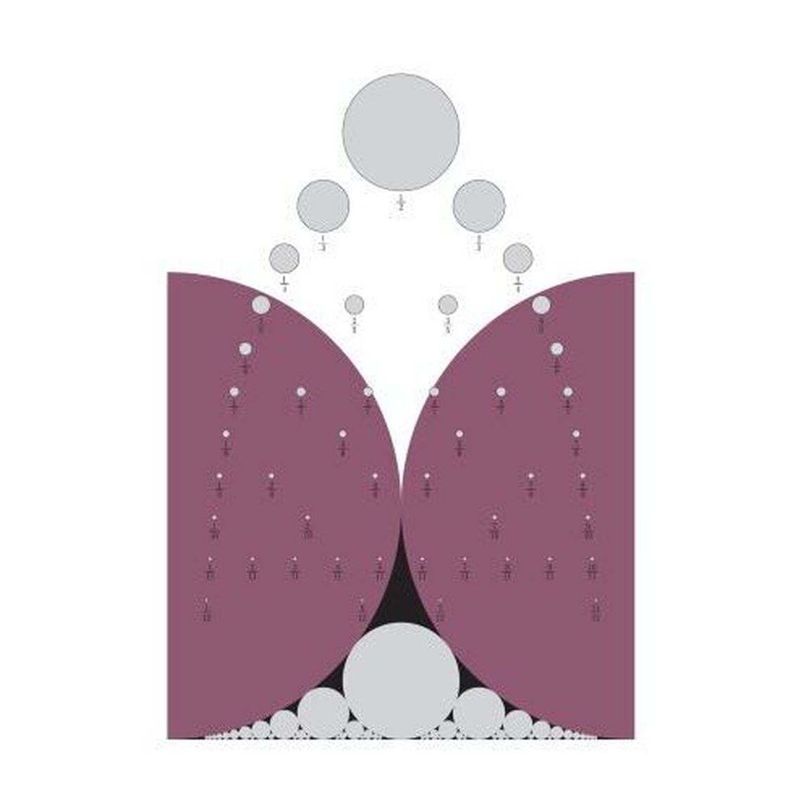 図解する整数論
