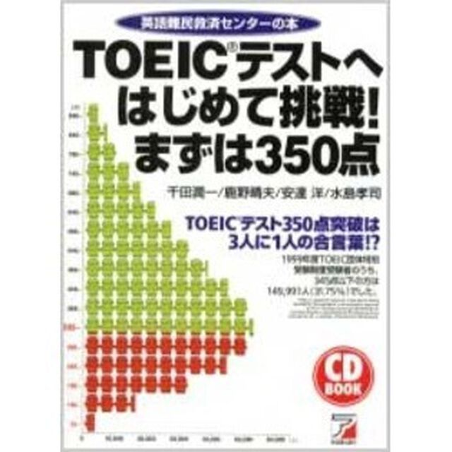 ＴＯＥＩＣテストへはじめて挑戦！まずは３５０点
