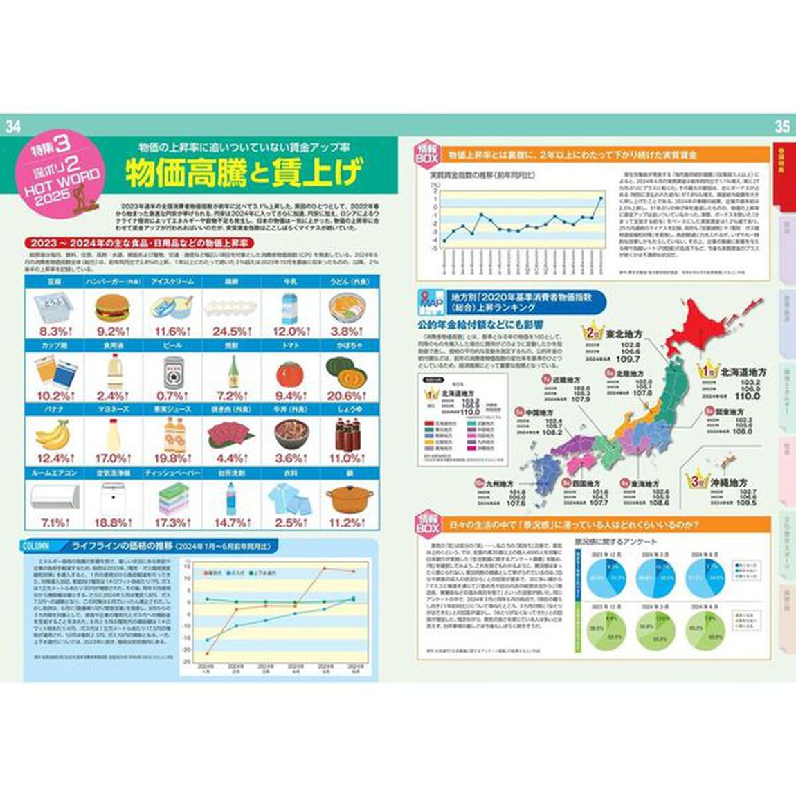 なるほど知図帳日本　２０２５「ニュースがわかる日本地図」