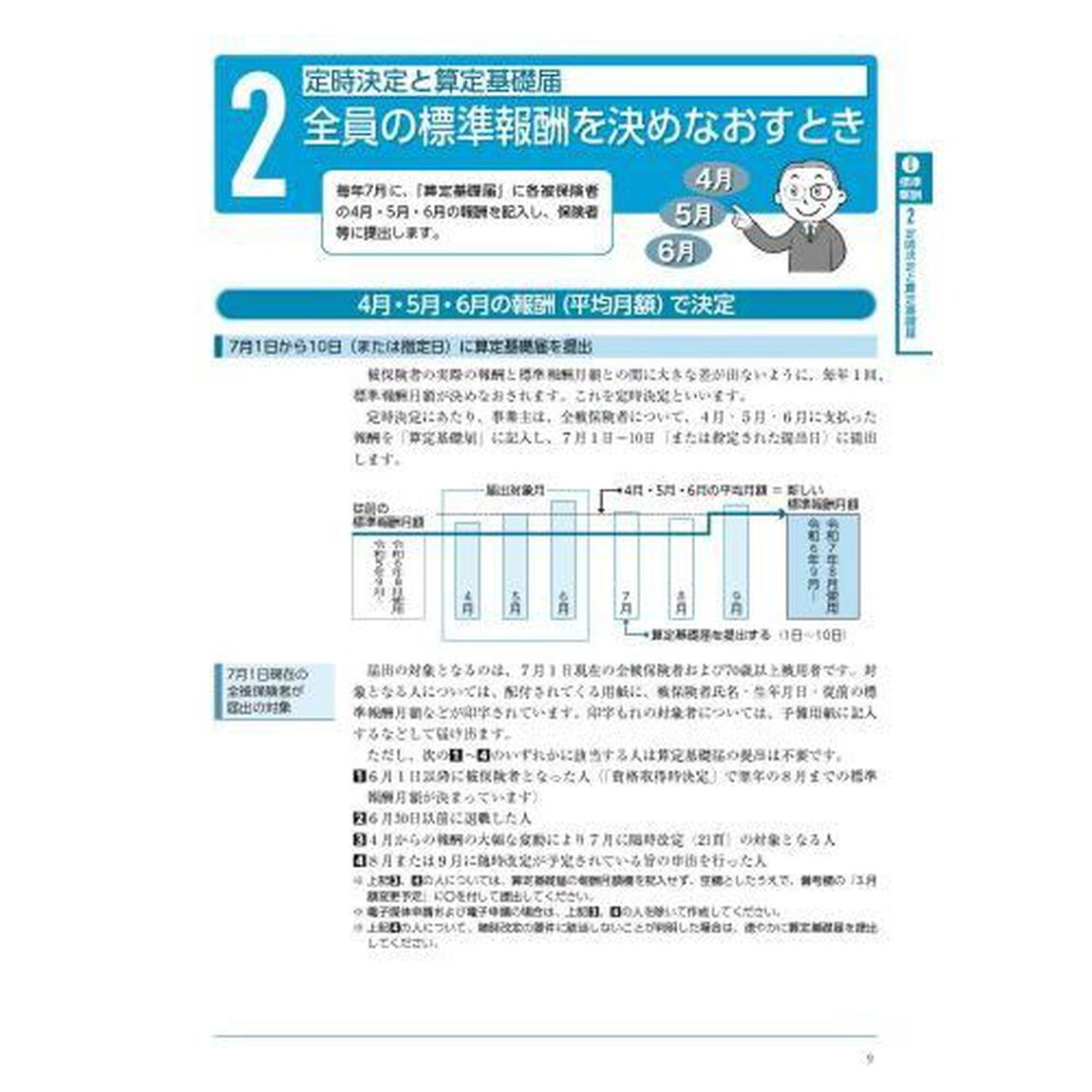 令６　社会保険の事務手続　総合版