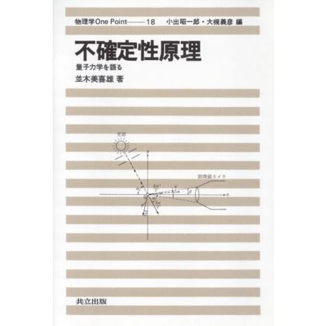 不確定性原理　量子力学を語る
