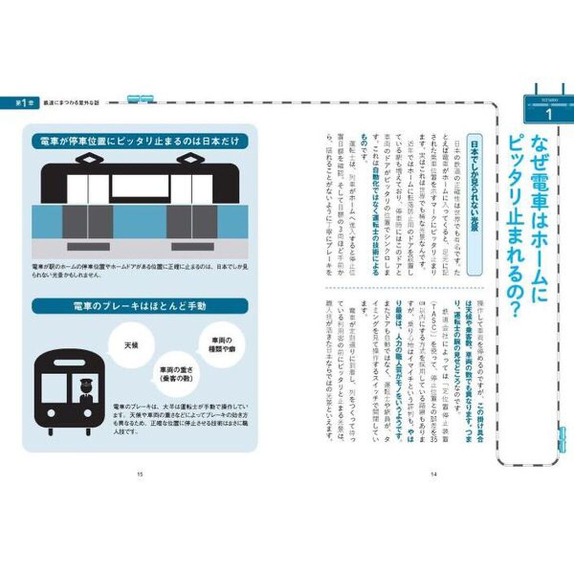 図解眠れなくなるほど面白い鉄道の話