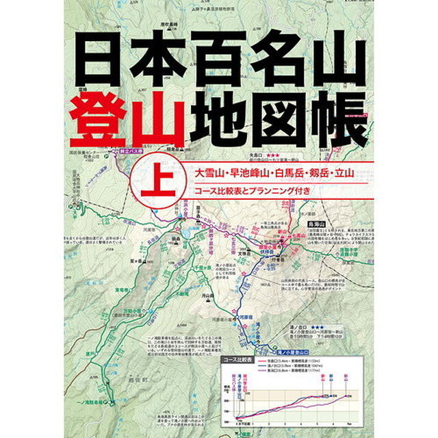 日本百名山登山地図帳　上「大雪山・早池峰山・白馬岳・剱岳・立山」