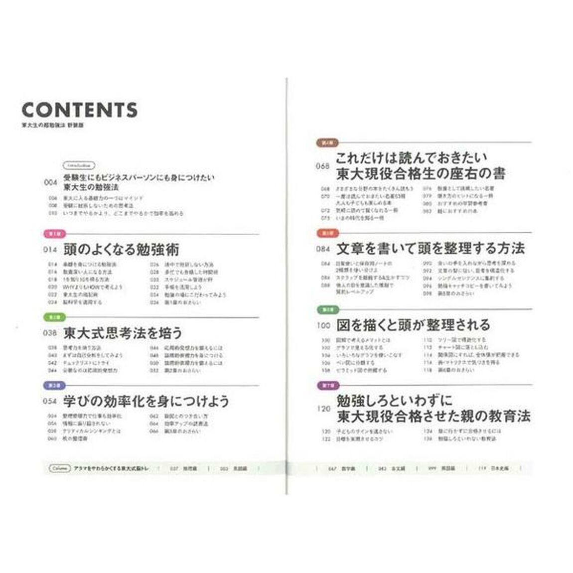 東大生の超勉強法　現役合格・首席卒業生が教える「新装版」
