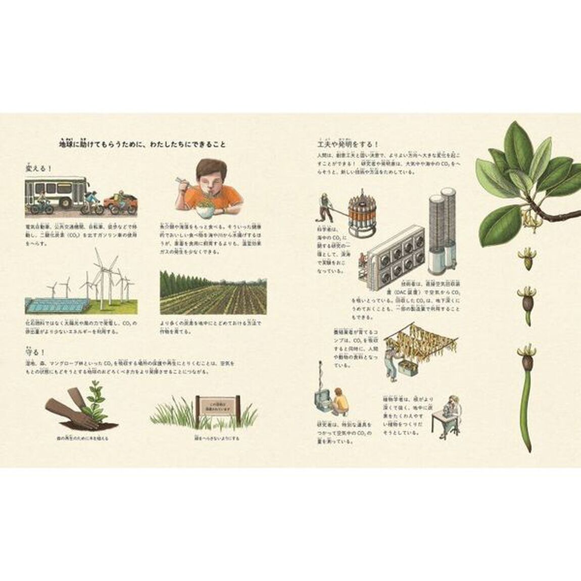 空気を変える　地球で生きつづけるために、今わたしたちができること