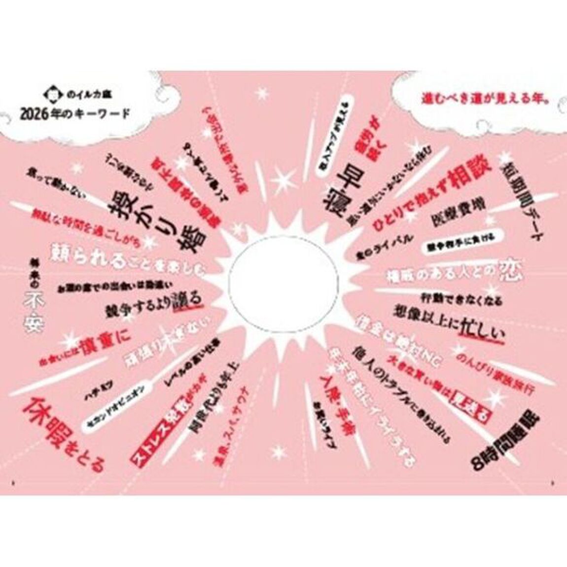 ゲッターズ飯田の五星三心占い2026 銀のイルカ座