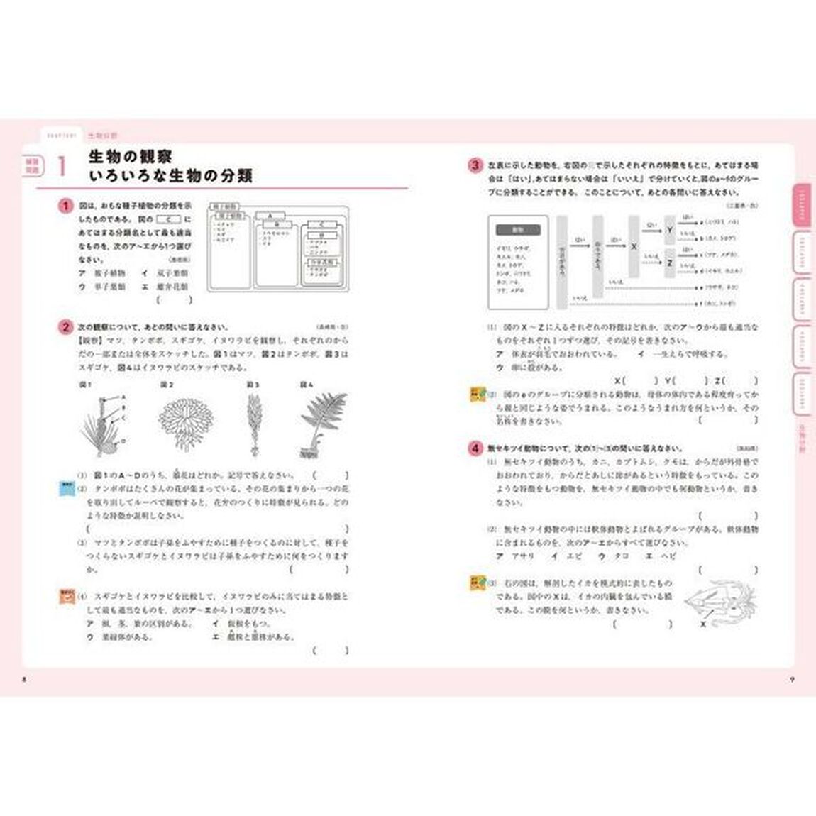 高校入試対策要点＆問題集合格へのスタートライン理科