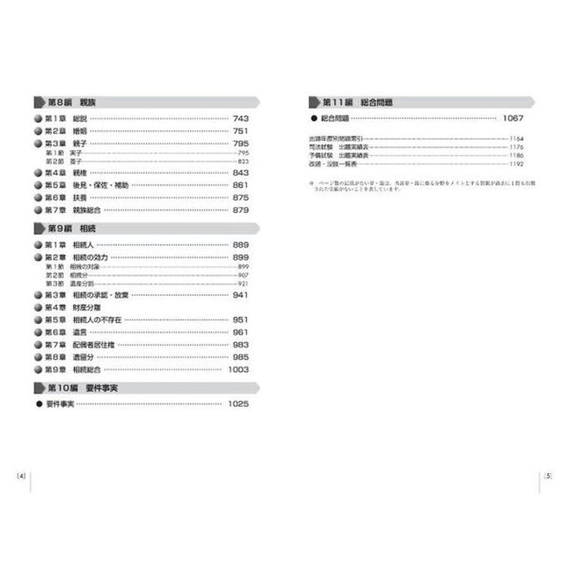 司法試験＆予備試験体系別短答過去問題集民法　下「第３版」「債権・親族・相続」