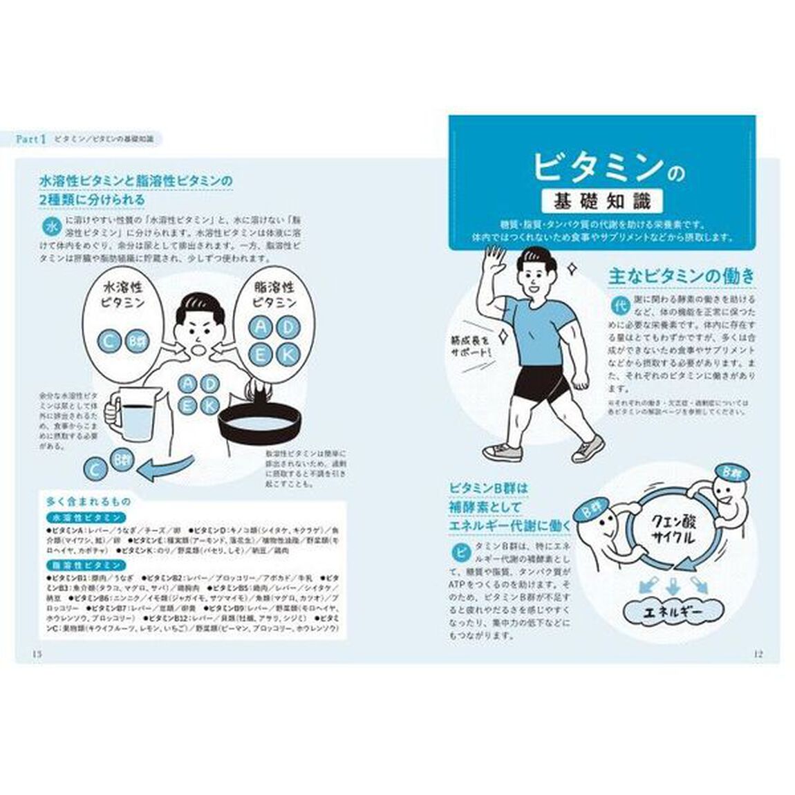 山本式アスリート栄養学　良質な筋肉をつくるための　下「微量栄養素とスカベンジャー編」