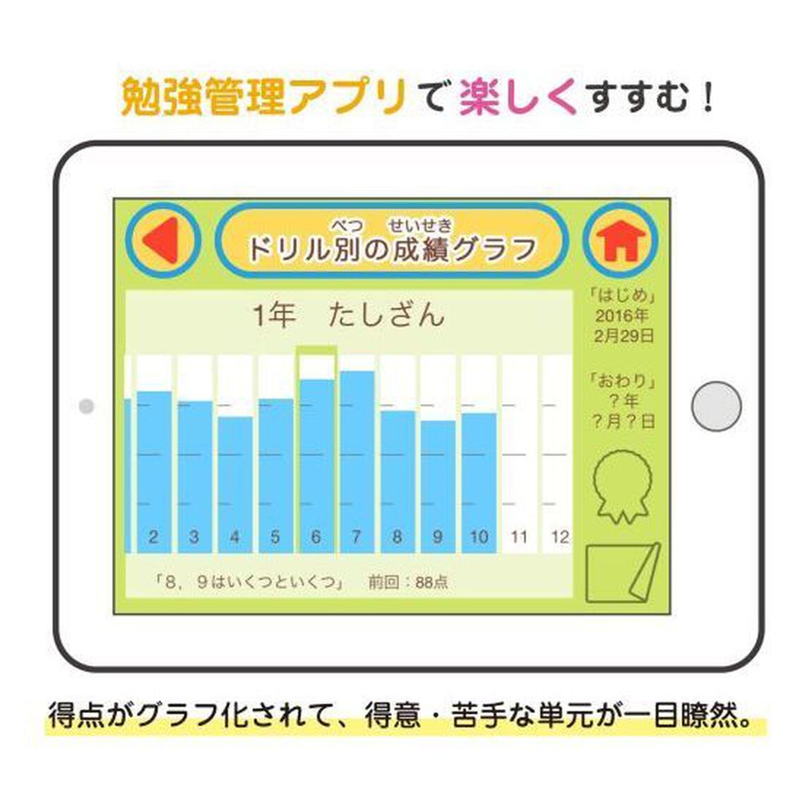 小学１年のことばと文「新版」