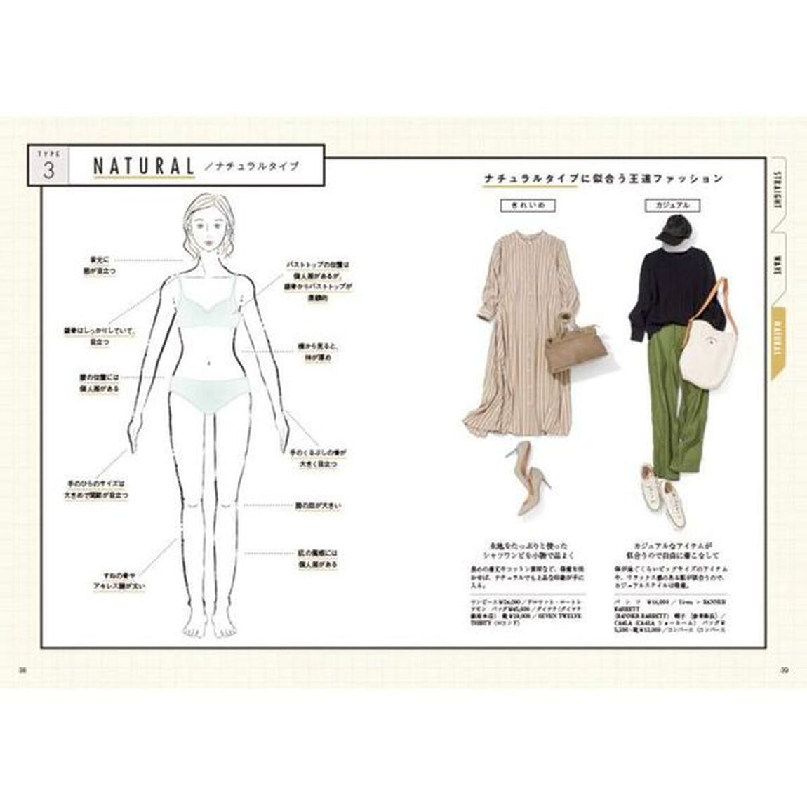 骨格診断&times;パーソナルカラー似合う服だけでつくる春夏秋冬ワードローブ