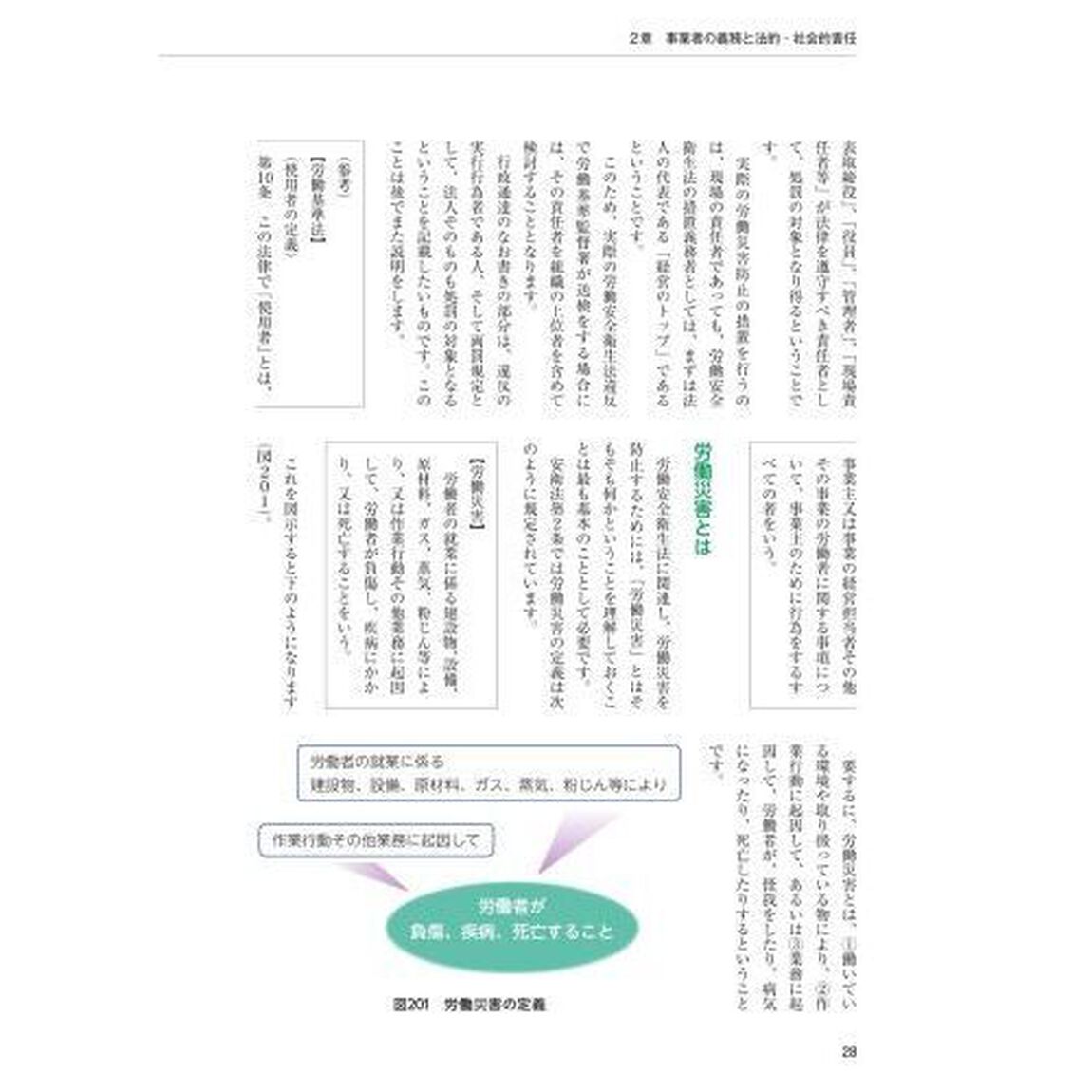 林業　労働安全衛生推進テキスト