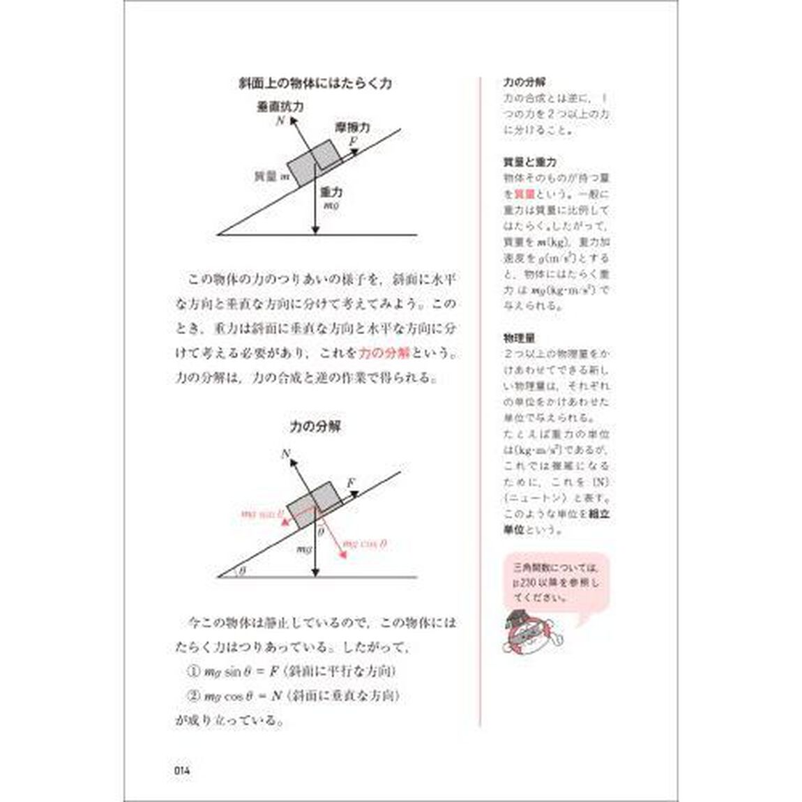 公務員試験〈高卒程度・社会人〉らくらく総まとめ自然科学　物理／化学／生物／地学／数学