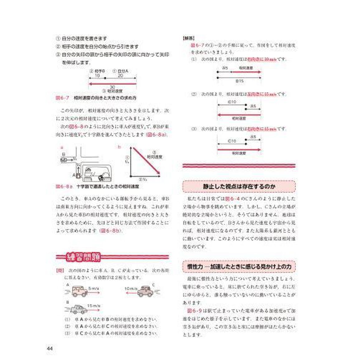 まるわかり！基礎物理