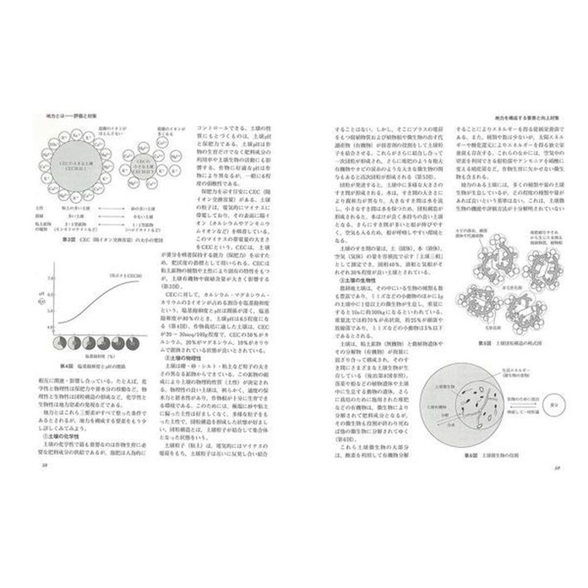 最新農業技術土壌施肥　ｖｏｌ．１４「特集地力の実態と土壌改良資材，家畜糞」