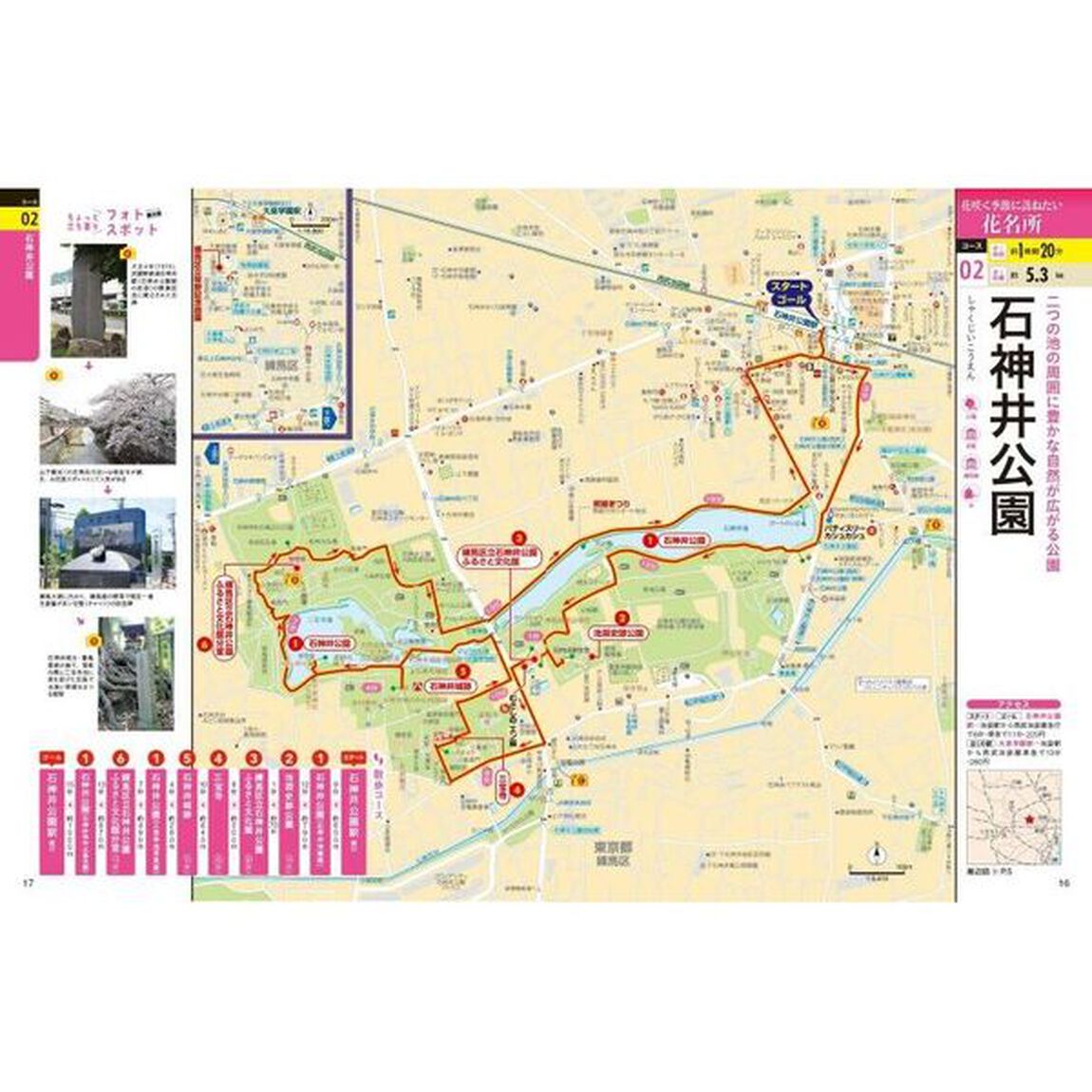 歩く地図東京近郊散歩　２０２５－２０２６