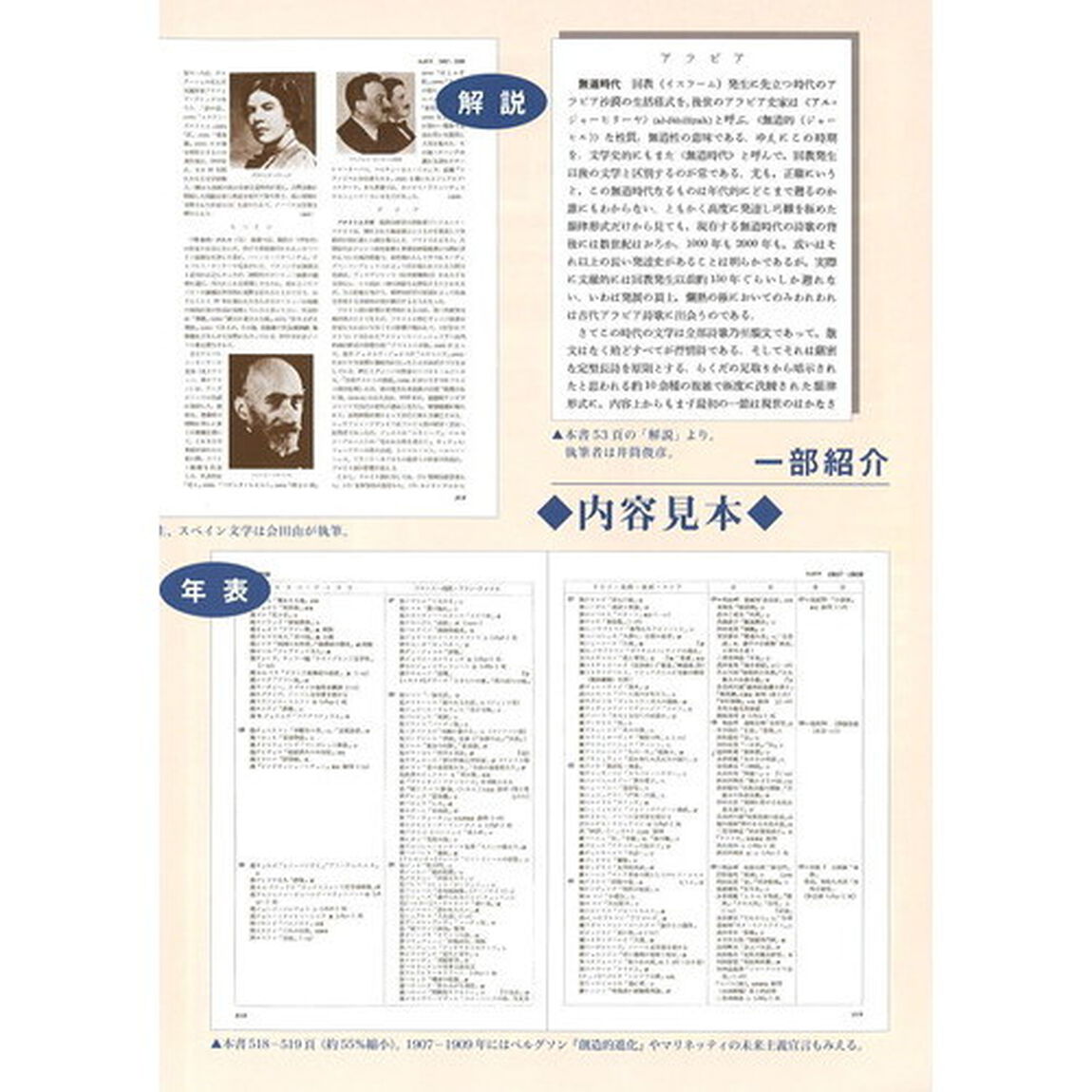 世界文学史年表　復刻