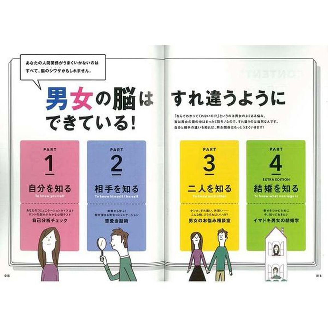 男女の脳はすれ違うようにできている！　些細なケンカの原因は脳にあるかもしれません。　この一冊で、男女のお悩みを解決します！