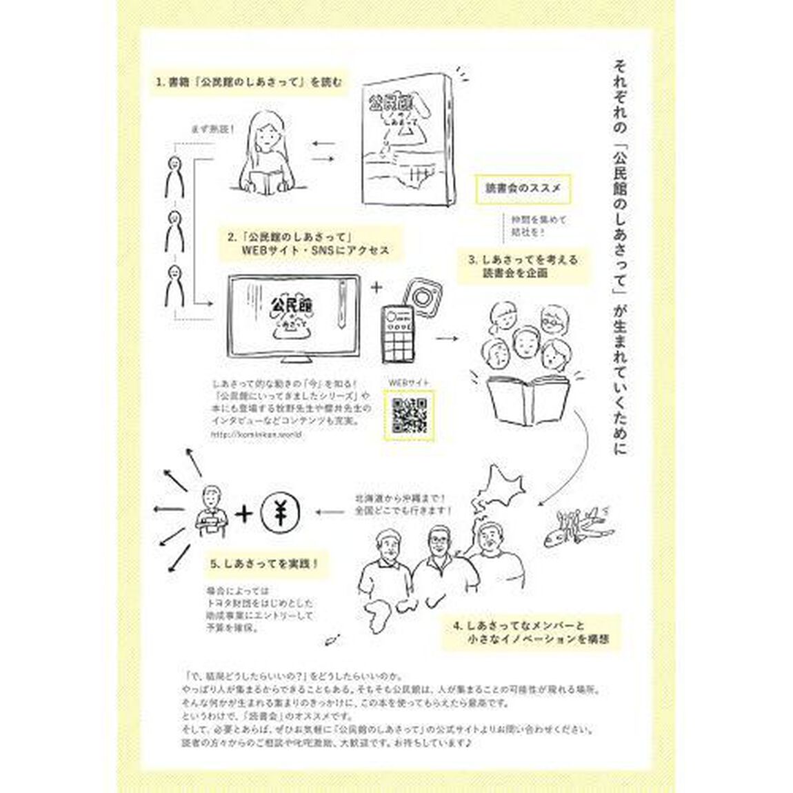 公民館のしあさって