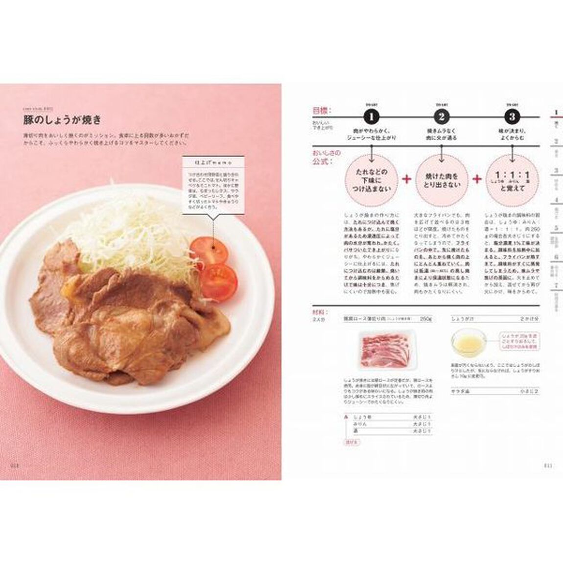 誰でも1回で味が決まるロジカル調理